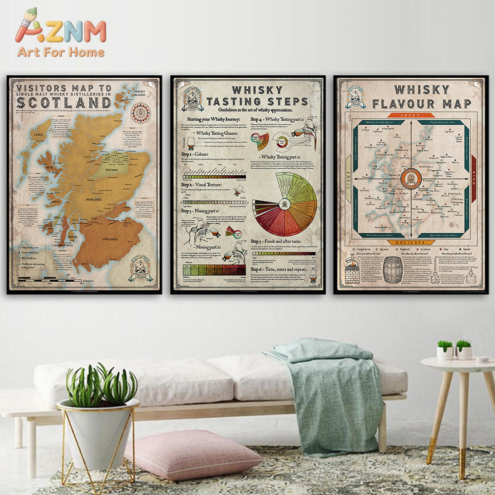 Vintage Fashion Wall Art - AZNM Vintage Scotland Whisky Map Tasting