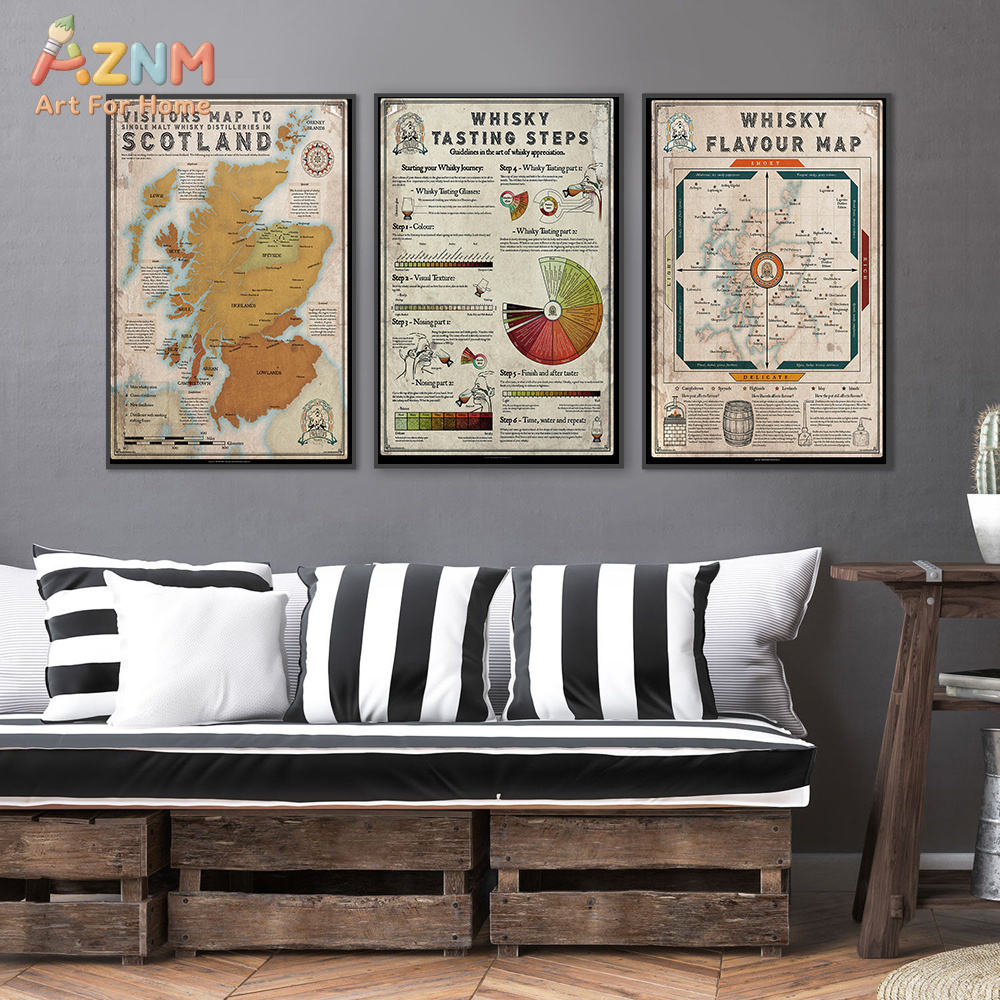 AZNM Vintage Scotland Whisky M - Vintage Fashion Wall Art review and price