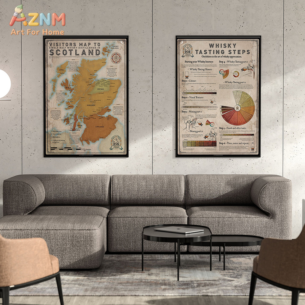 AZNM Vintage Scotland Whisky M - Vintage Fashion Wall Art review and price